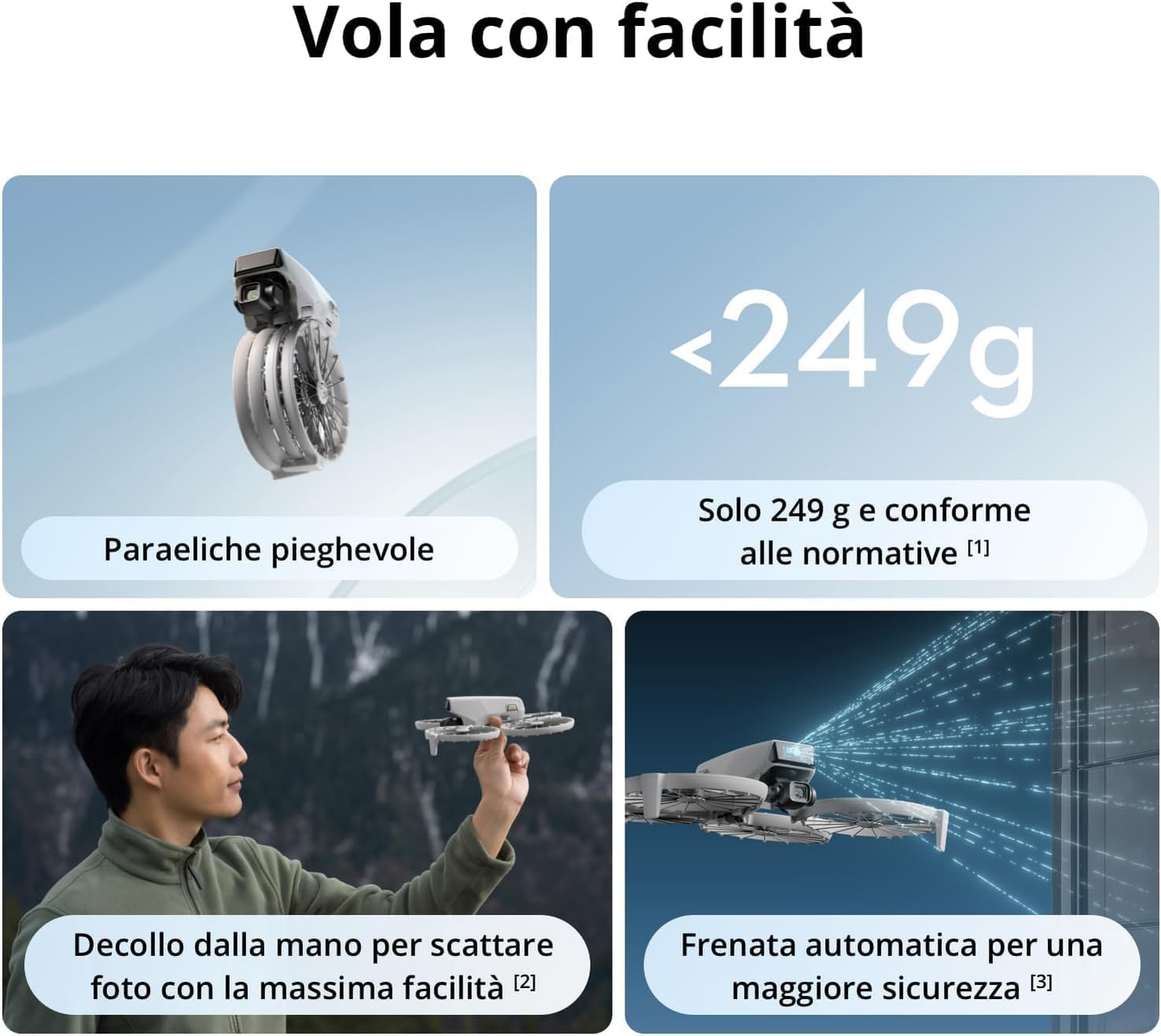 Drones DJI reconditionnés Flip - Drone Gimbal avis et prix